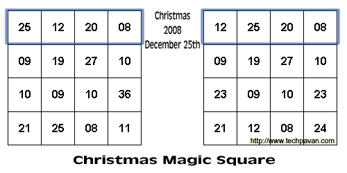 Christmas Magic Square